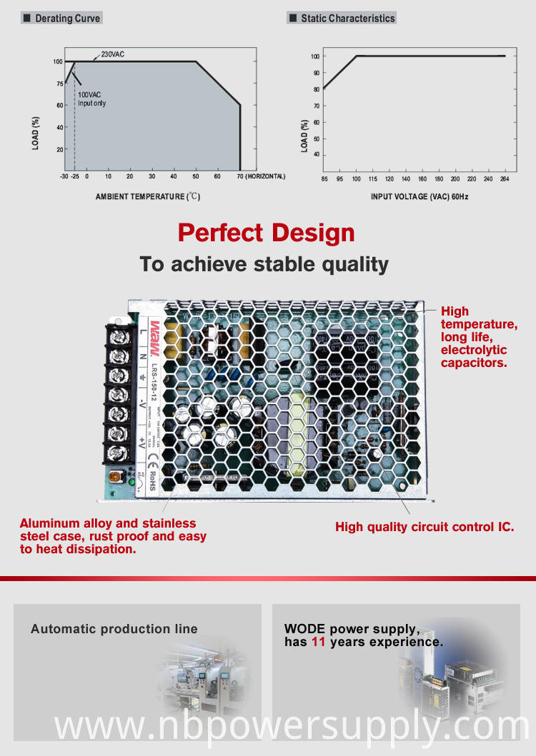 Lrs150W 12V Switching Power Supply with Ce and RoHS